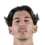D. Cardenas